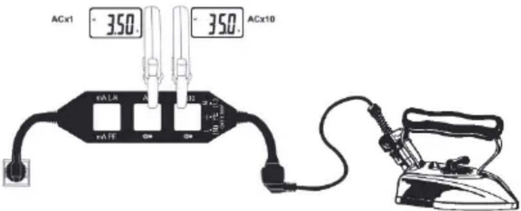 Testboy TV435 - Operation Load current measurement - 1