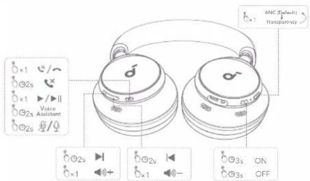 soundcore Space One - T FORBINDELSE - 4