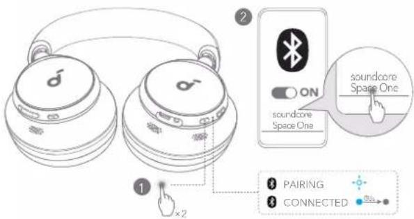 1 ×2 2 ON soundcore Space One soundcore Space One 3 PAIRING 3 CONNECTED