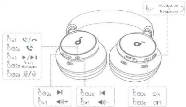 soundcore Space One - ΔΕΣΕΙΣ - 3