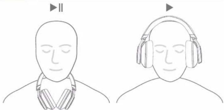 soundcore Space One - DETEKCIA NOSENIA - 1
