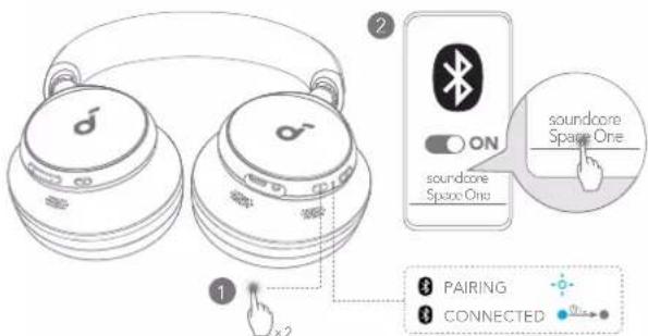 1 ×2 2 ON soundcore Space One soundcore Space One PAIRING CONNECTED