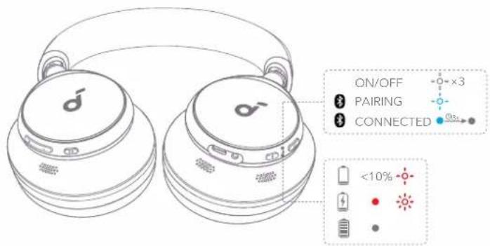 soundcore Space One - S - 1