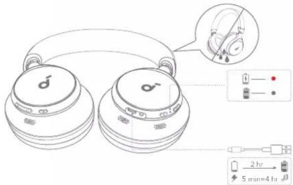soundcore Space One - CHARGEMENT - 1