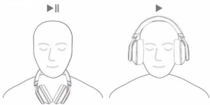 soundcore Space One - DETEKCE NOŠENÍ - 1