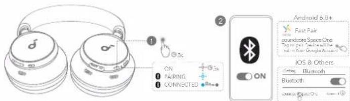 soundcore Space One - LIGARE EMPARELHAR - 1