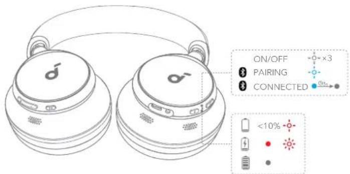 soundcore Space One - LDAC BRUK MED KABEL - 4