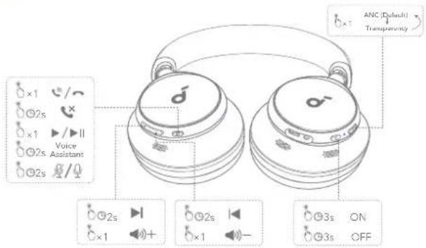 soundcore Space One - XJONES DUALES - 4