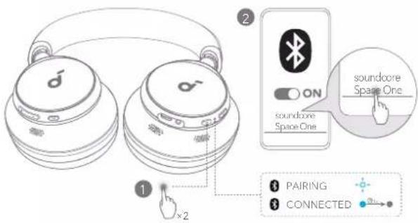 1 ×2 2 ON soundcore Space-One soundcore Space-One PAIRING CONNECTED