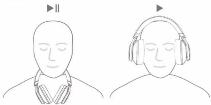soundcore Space One - ZAZNAVANJE NOŠENJA - 1