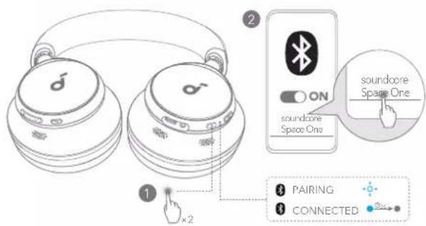 1 ×2 2 ON soundcore Space One soundcore Space One 8 PAIRING 8 CONNECTED