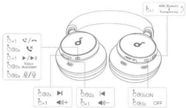 soundcore Space One - KAPCSOLATOK - 3