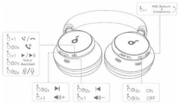 soundcore Space One - ONNEXION - 2