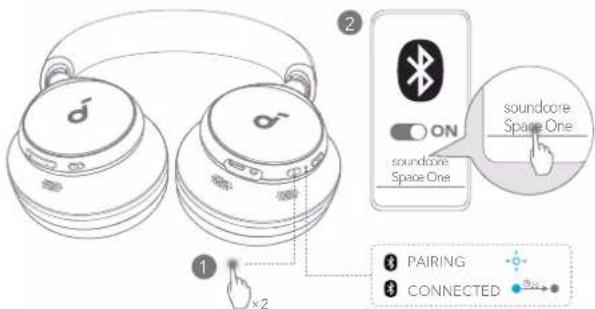 1 ×2 2 ON soundcore Space One soundcore Space One PAIRING CONNECTED
