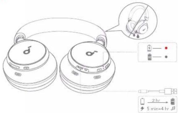 soundcore Space One - 2