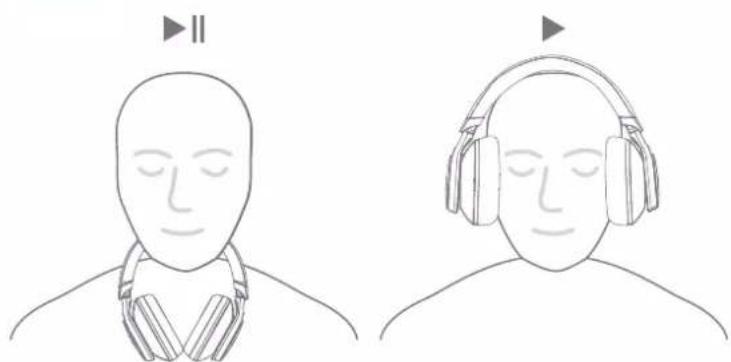 soundcore Space One - RILEVAMENTO USO - 1
