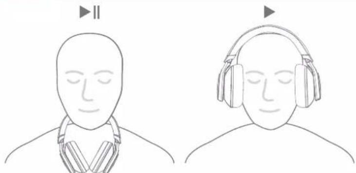 soundcore Space One - TRAG-ERKENNUNG - 1