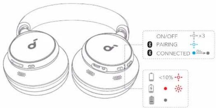 soundcore Space One - LDAC - 9