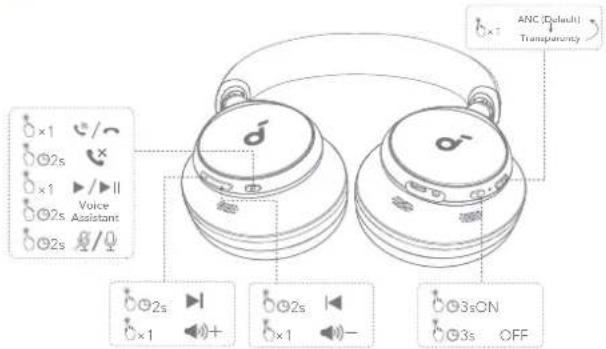 soundcore Space One - PODWÓJNE OPCJE ŁĄCZNOŚĆ - 2