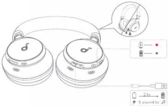 soundcore Space One - 2