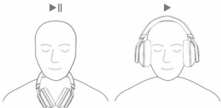 soundcore Space One - KÄYTÖN TUNNISTUS - 1