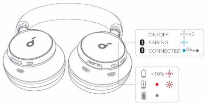 soundcore Space One - LED SVETELNÝ SPRIEVODCA - 1