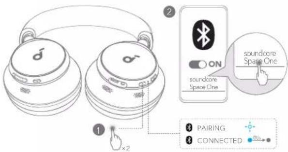 1 ×2 2 ON soundcore Space One soundcore Space One PAIRING CONNECTED