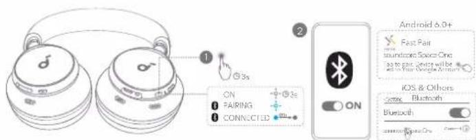 soundcore Space One - MISE SOUS TENSION ET COUPLAGE - 1