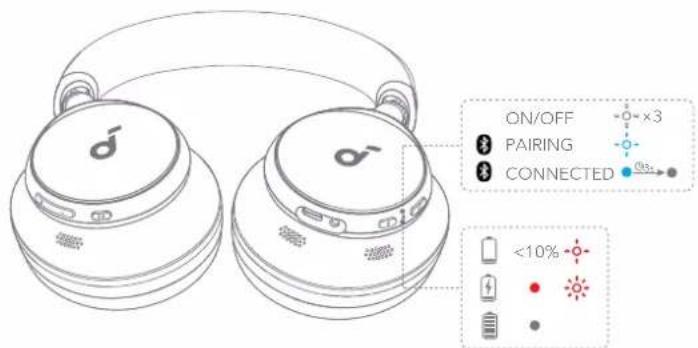 soundcore Space One - SIFIRLAMA LED IŞIK KILAVU - 3