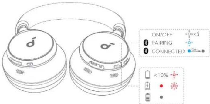 soundcore Space One - תְרָה בְּרָה - 3