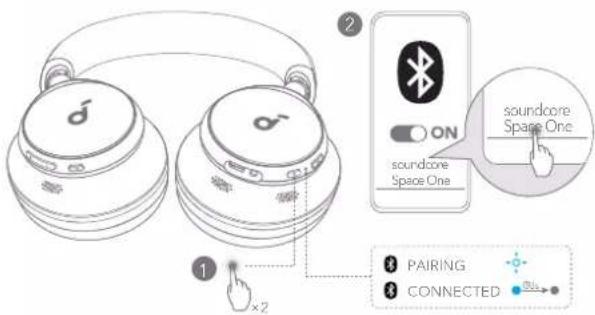 1 ×2 2 ON soundcore Space One soundcore Space One PAIRING CONNECTED