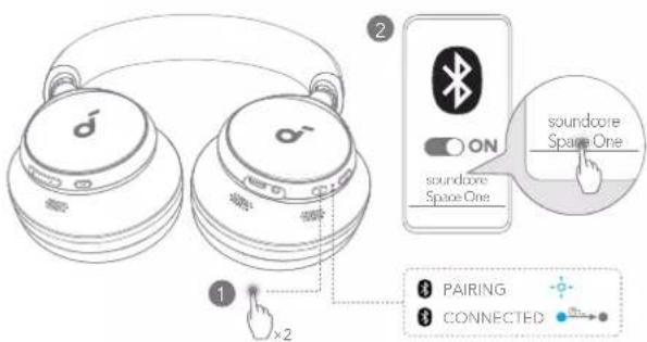 1 ×2 2 ON soundcore Space One soundcore Space One 8 PAIRING 3 CONNECTED