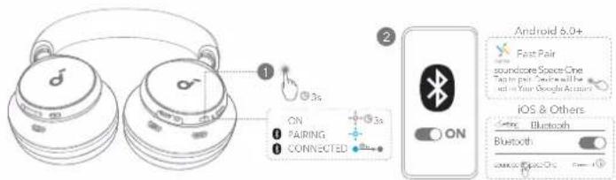 1 2 ON 3s ON 3s Android 6.0+ Fast Pair soundcore Space One Hair pair: Second pair in Your Google Account iOS & Others Bluetooth Bluetooth
