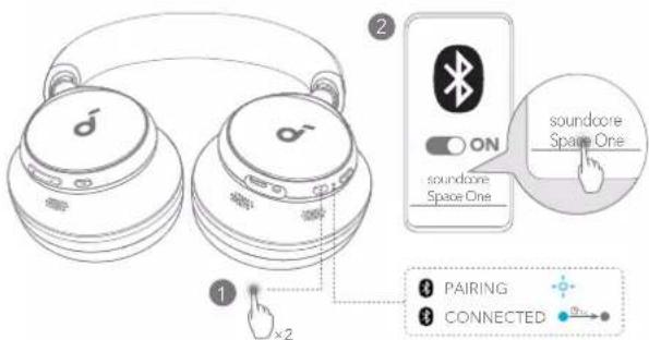 1 ×2 2 ON soundcoore Space One soundcoore Space One PAIRING CONNECTED