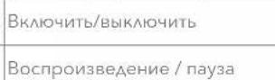 soundcore Space One - И УПРАВЛЕНИЯ - 2