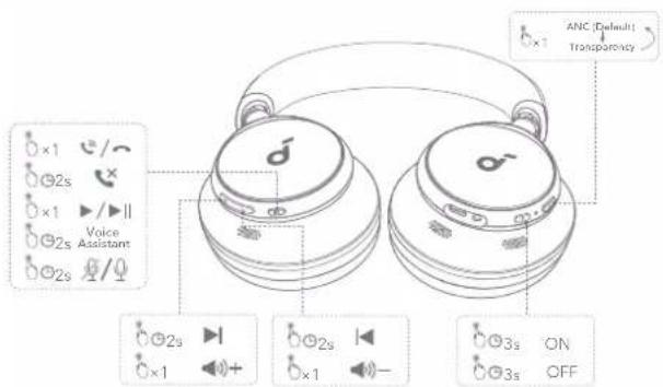 soundcore Space One - DUPLAS - 4