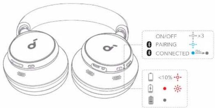 soundcore Space One - DNIK - 1
