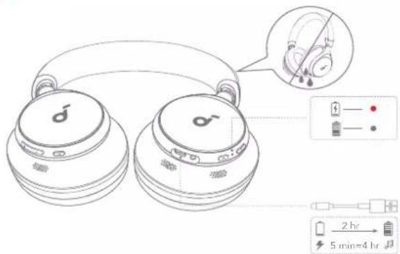 soundcore Space One - CARICAMENTO - 1