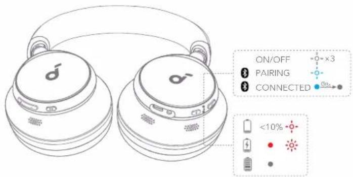 soundcore Space One - OY LED - 1