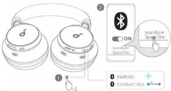 1 ×2 2 ON soundcore Space One soundcore Space One PAIRING CONNECTED
