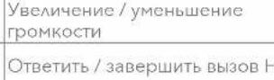 soundcore Space One - И УПРАВЛЕНИЯ - 7