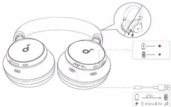 soundcore Space One - 2