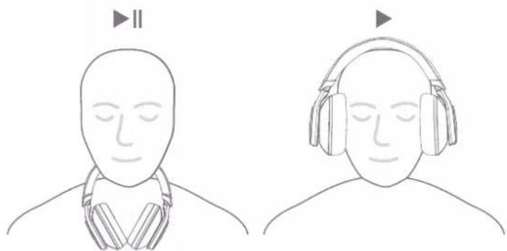 soundcore Space One - ANVÄNDNINGSDETEKTERING - 1