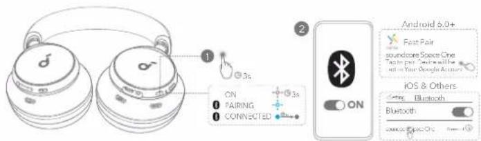 1 2 ON 3s ON 3s Android 6.0+ Fast Pair soundcore Space One Hair pair Bluetooth iOS & Others Bluetooth Bluetooth