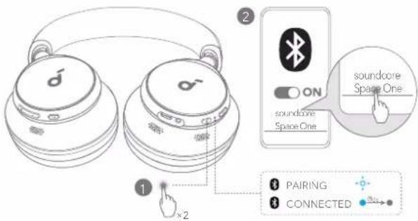 1 ×2 2 ON soundcore SpaceOne soundcore SpaceOne PAIRING CONNECTED