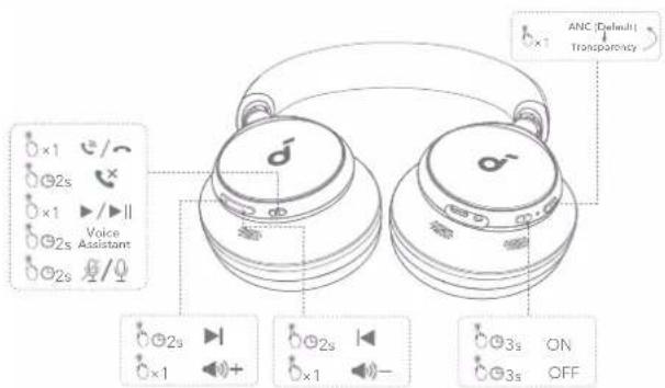 soundcore Space One - CONNESSIONI - 3