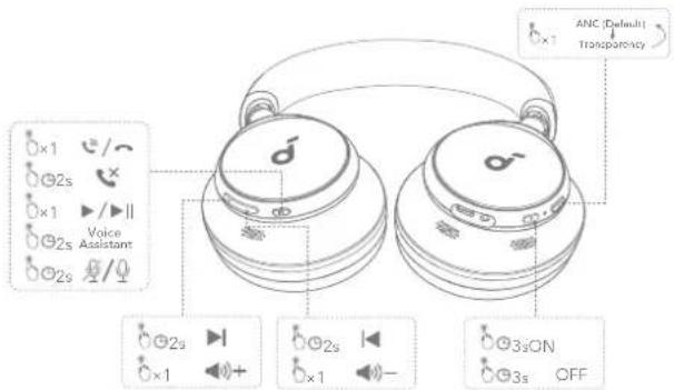 soundcore Space One - תְרָהִי אַלְבָר - 5