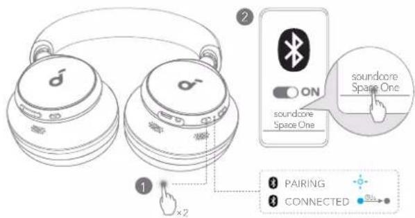 1 ×2 2 ON soundcore Space One soundcore Space One 3 PAIRING 3 CONNECTED