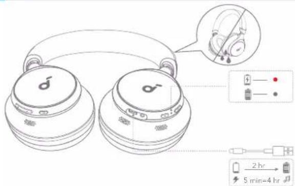 soundcore Space One - CARGA - 1