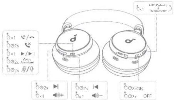 soundcore Space One - VEZAVE - 4
